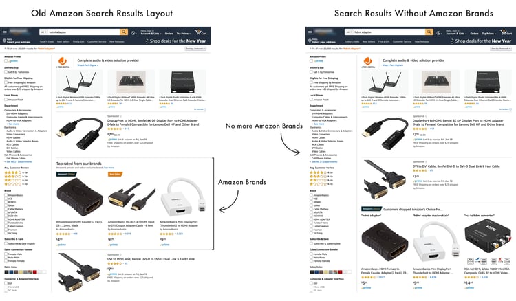 New Amazon Update: Amazon Search Just Became More Fair